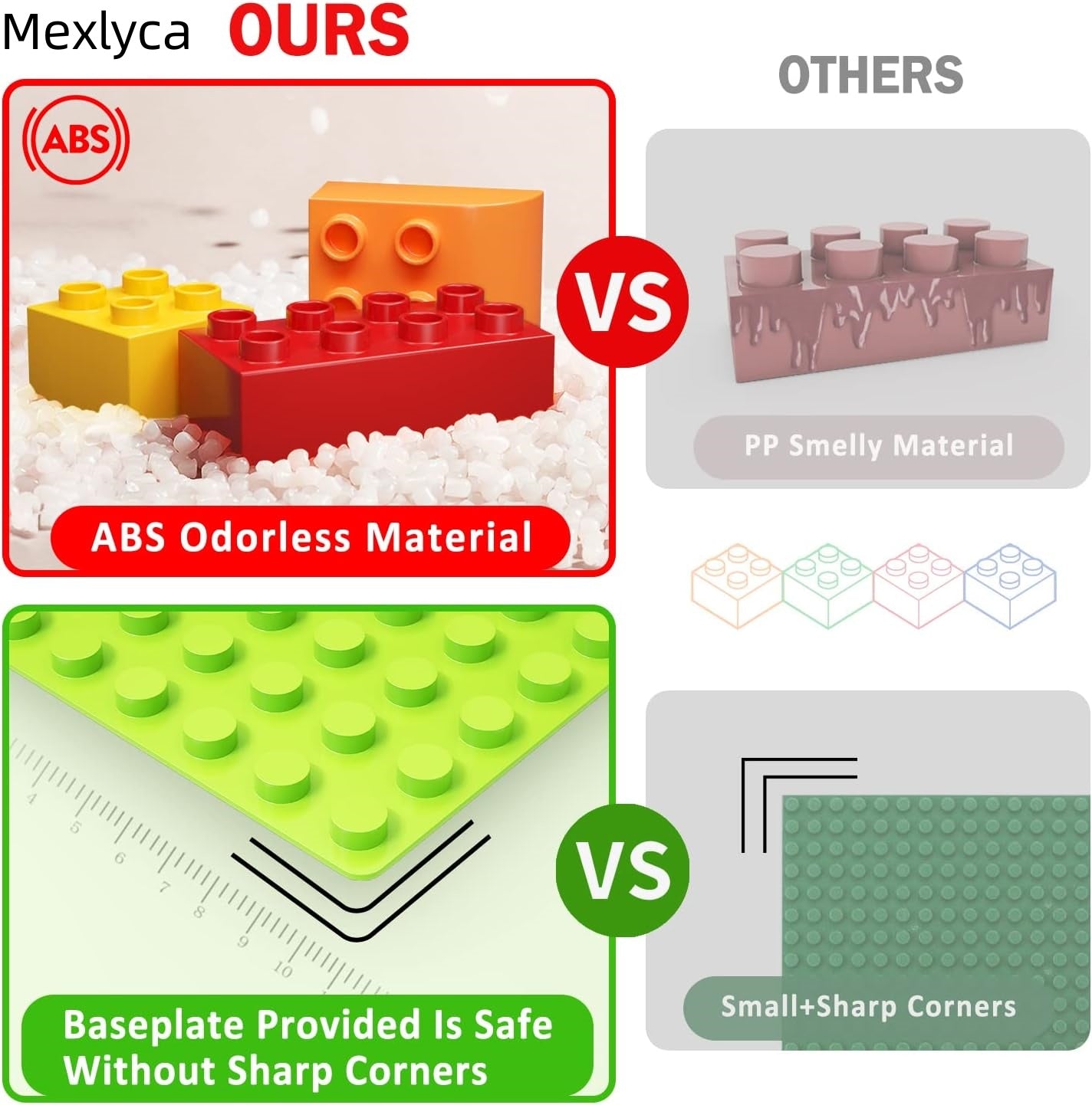 Mexlyca 60-Piece Large Building Blocks Set for Toddlers with Baseplate – Classic STEM Learning Toys, Compatible with Major Brands